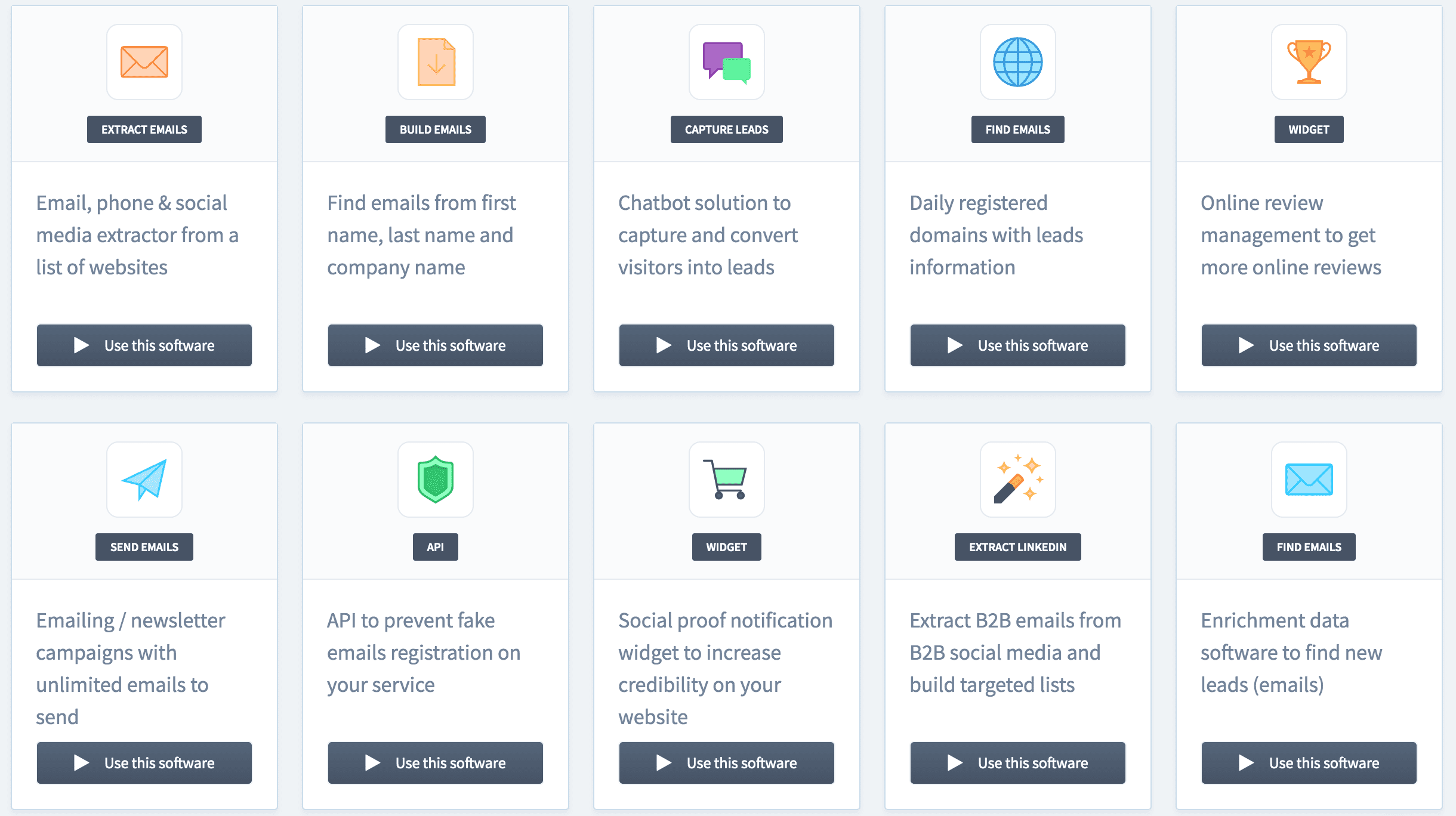 ACCLR8 ProSpect platform marketing suite dashboard